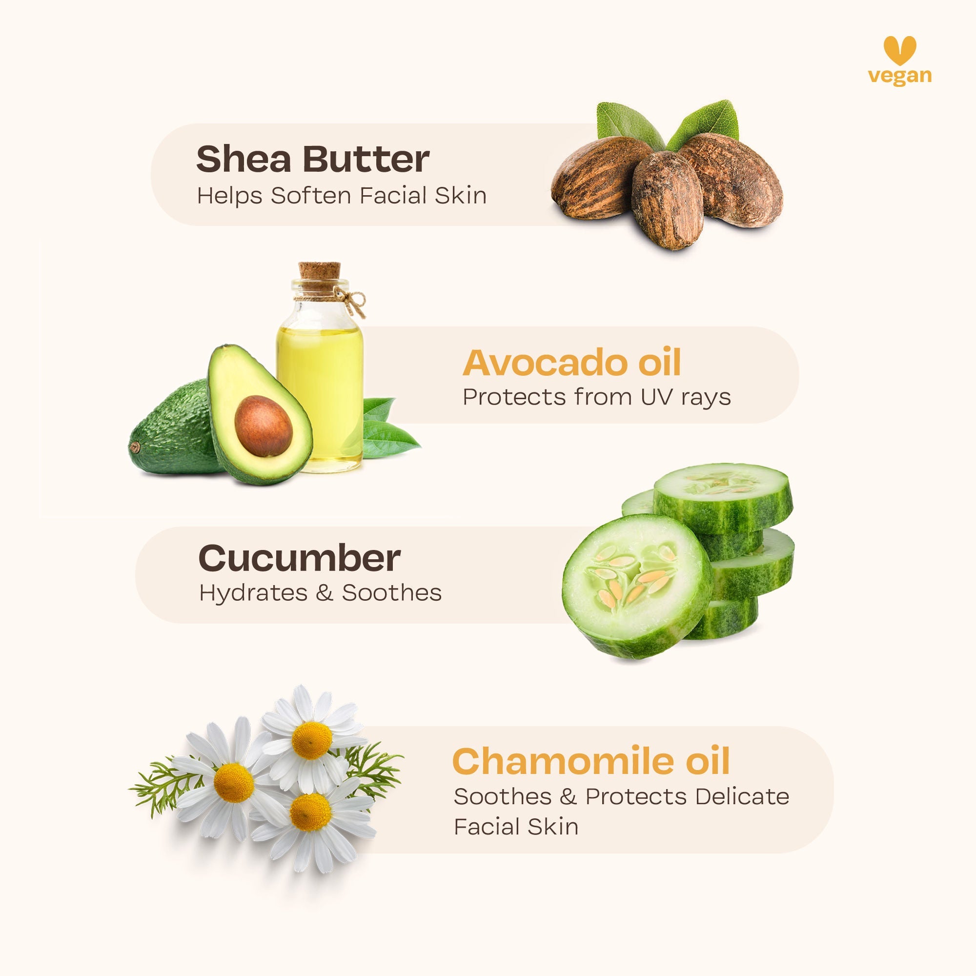 Maate Baby Face Butter Cream Moisturizer with Avocado & Shea Butter for Soft & Supple Skin, 50gm