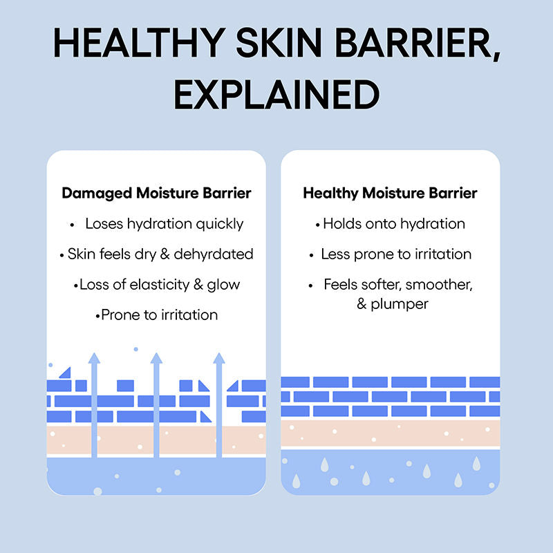 LANEIGE Water Bank Blue Hyaluronic Intensive Moisturizer - Mini, 20ml