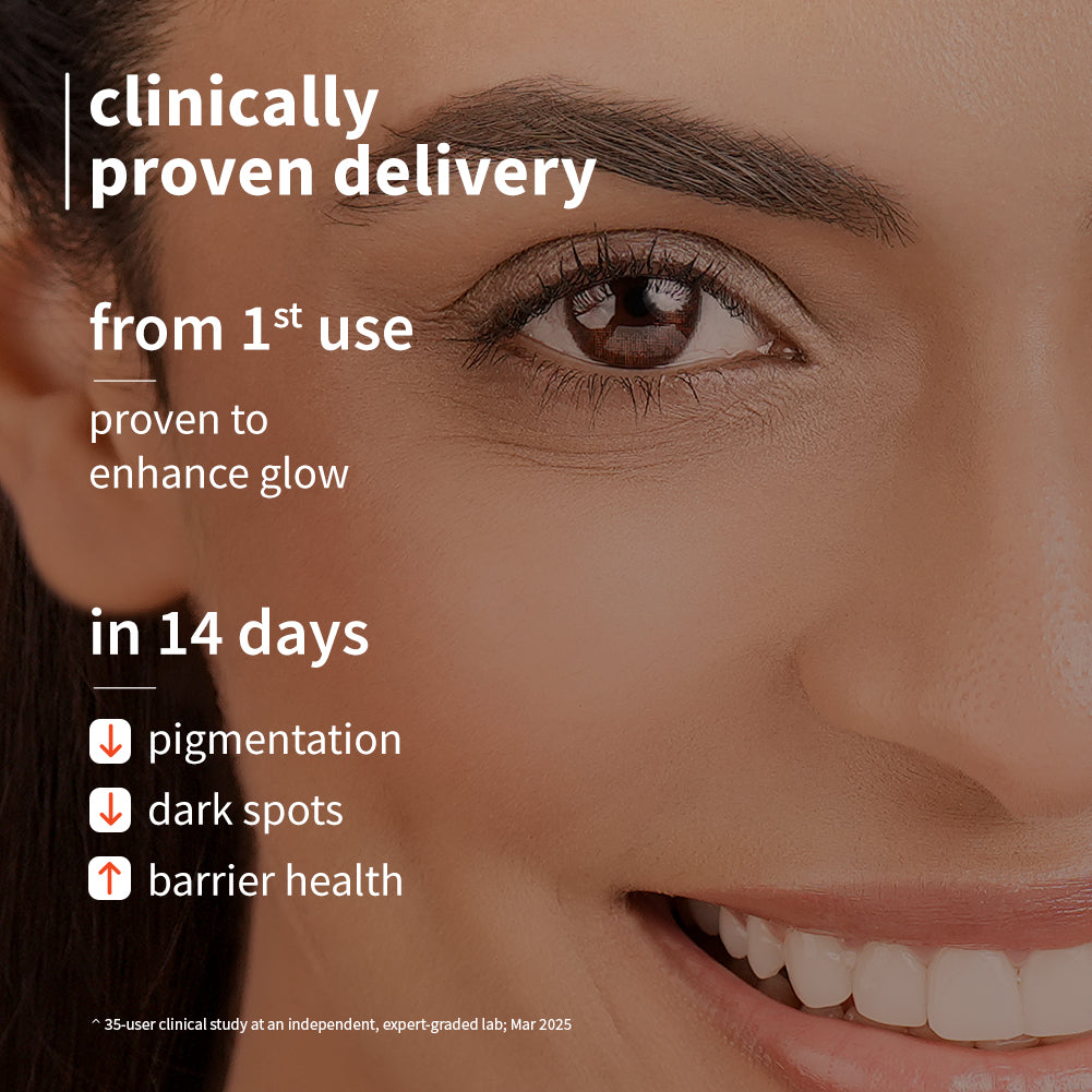 Everyday Glow & Protect Duo with 10% Vitamin C Serum & 2% Niacinamide SPF50 PA++++++++ Sunscreen