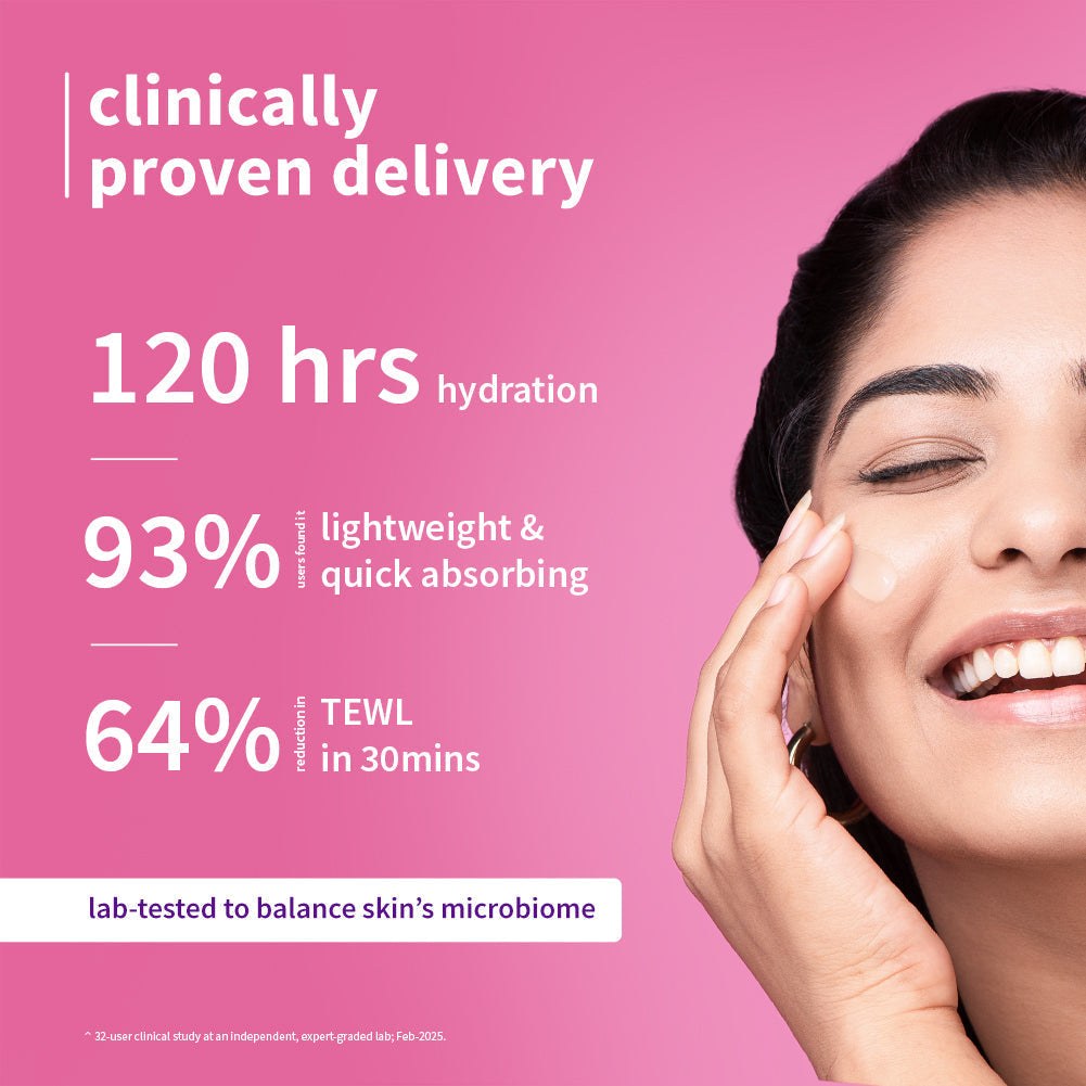 Plum Bulgarian Rose and 1% Hyaluronic Acid Cream | 120-Hr Hydration | Lightweight & Quick-Absorbing, 50g Buy at Indicrest Image 3