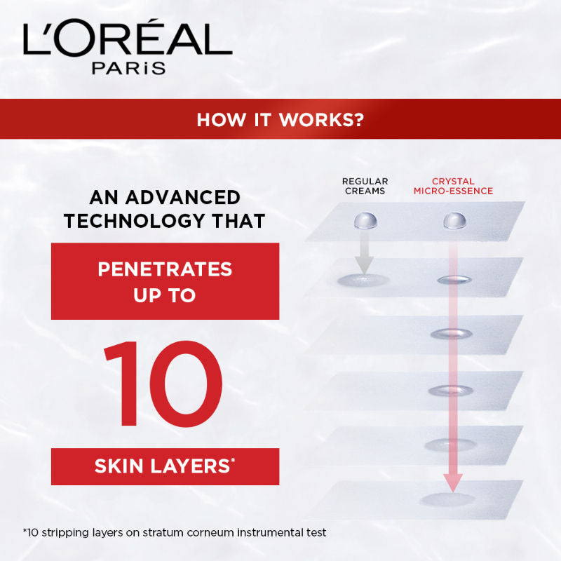 L'Oreal Paris Revitalift Crystal Micro-Essence With Salicylic Acid, 130ml Buy at Indicrest Image 5