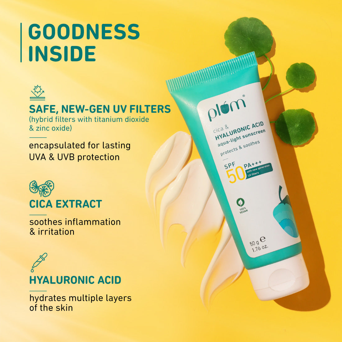 Plum Cica & Hyaluronic Acid SPF 50 Sunscreen | Safe, New Gen UV Filters | Non-Sticky| Non-Oily, 50g x 2