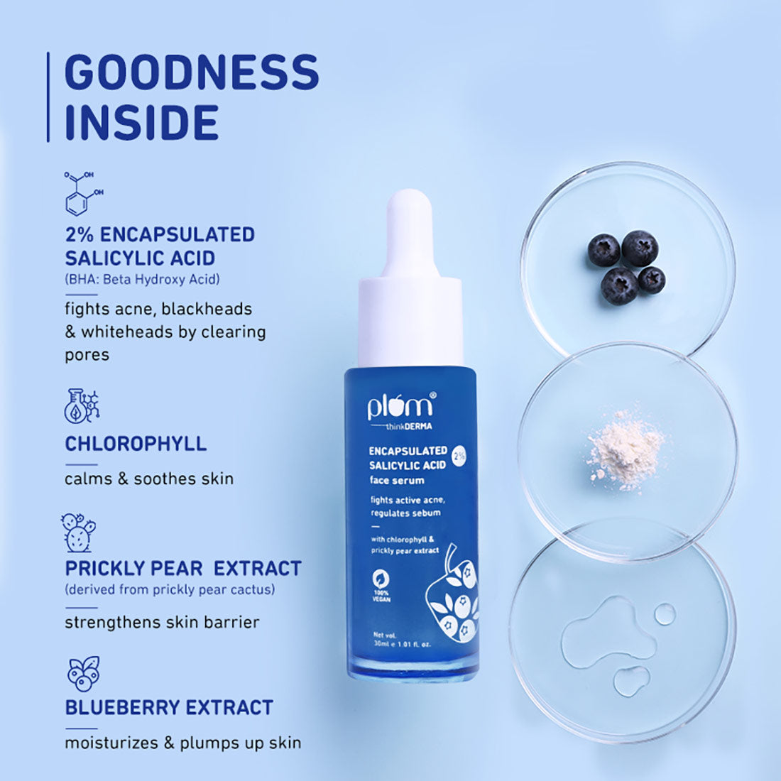 Plum 2% Encapsulated Salicylic Acid Anti-Acne Face Serum | Fights Active Acne | Controls Oil | Smoothens Skin, 30ml