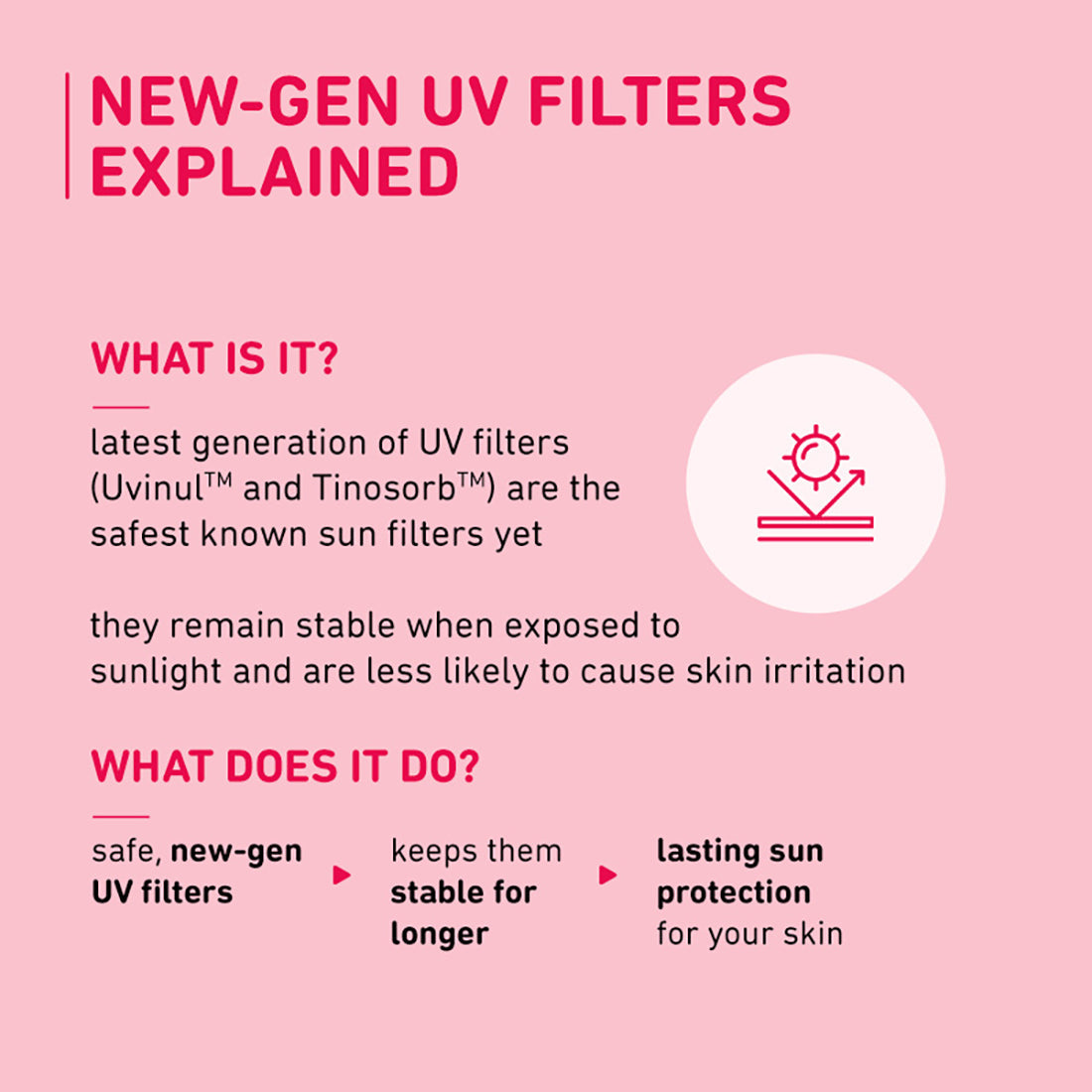 Plum Squalane & Vitamin E SPF 50 PA+++ Dewy-Bright Sunscreen | Safe, New Gen UV Filters | No White Cast, 50g