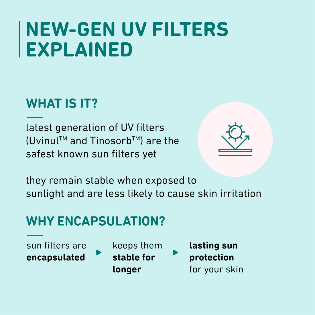 Plum Cica & Hyaluronic Acid SPF 50 Sunscreen | Safe, New Gen UV Filters | Non-Sticky| Non-Oily, 50g