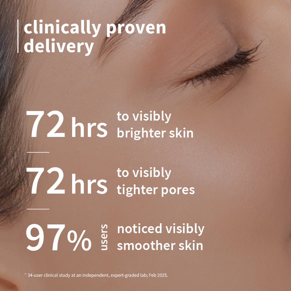 Tone & Treat Glow Bright Combo with 3% Niacinamide Toner & 10% Vitamin C Serum