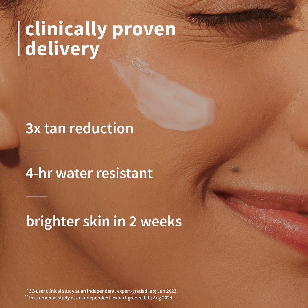 Everyday Glow & Protect Duo with 10% Vitamin C Serum & 2% Niacinamide SPF50 PA++++++++ Sunscreen