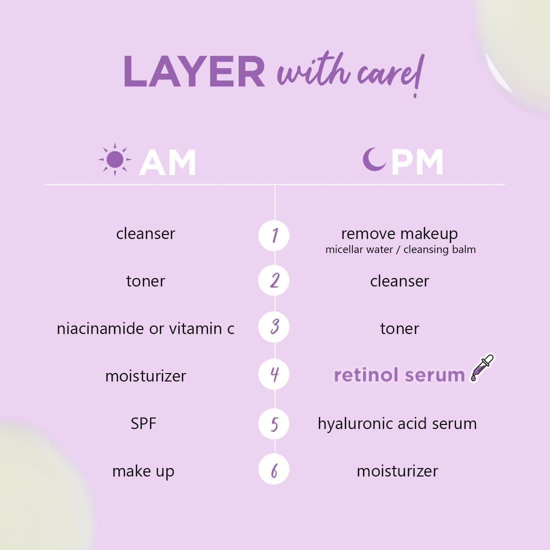 Plum 1% Retinol Serum for Face with Bakuchiol | Reduces Fine Lines & Wrinkles | Boosts Collagen, 20ml