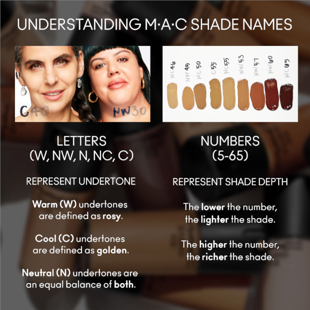 M.A.C Studio Fix Fluid SPF 15 Soft Matte Foundation With Hyaluronic Acid - C40, 30ml Buy at Indicrest Image 8