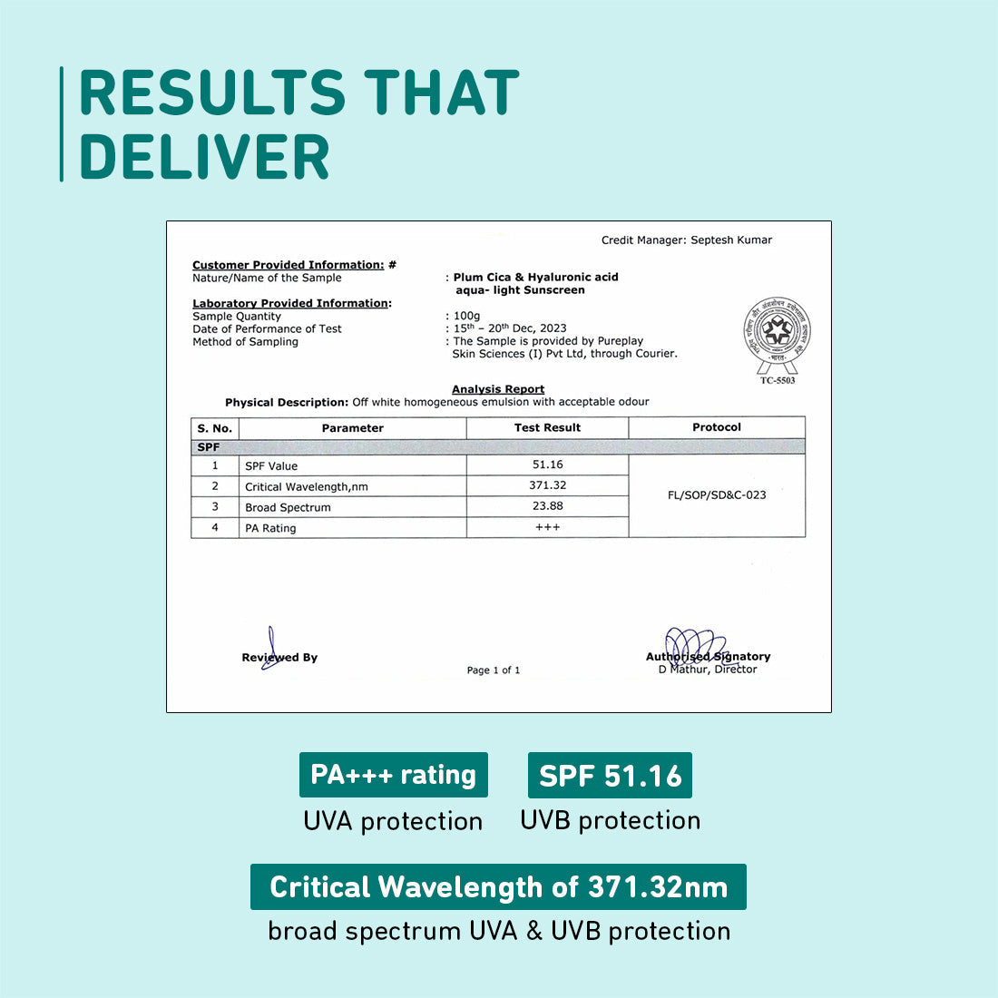 Plum Cica & Hyaluronic Acid SPF 50 Sunscreen | Safe, New Gen UV Filters | Non-Sticky| Non-Oily, 50g