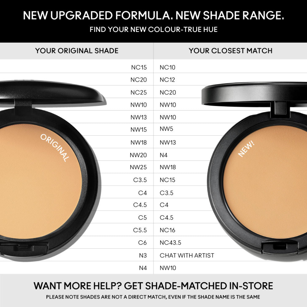 M.A.C Studio Fix Powder Plus Compact Foundation -NC20 Light Beige, Neutral Golden Undertone, 12g