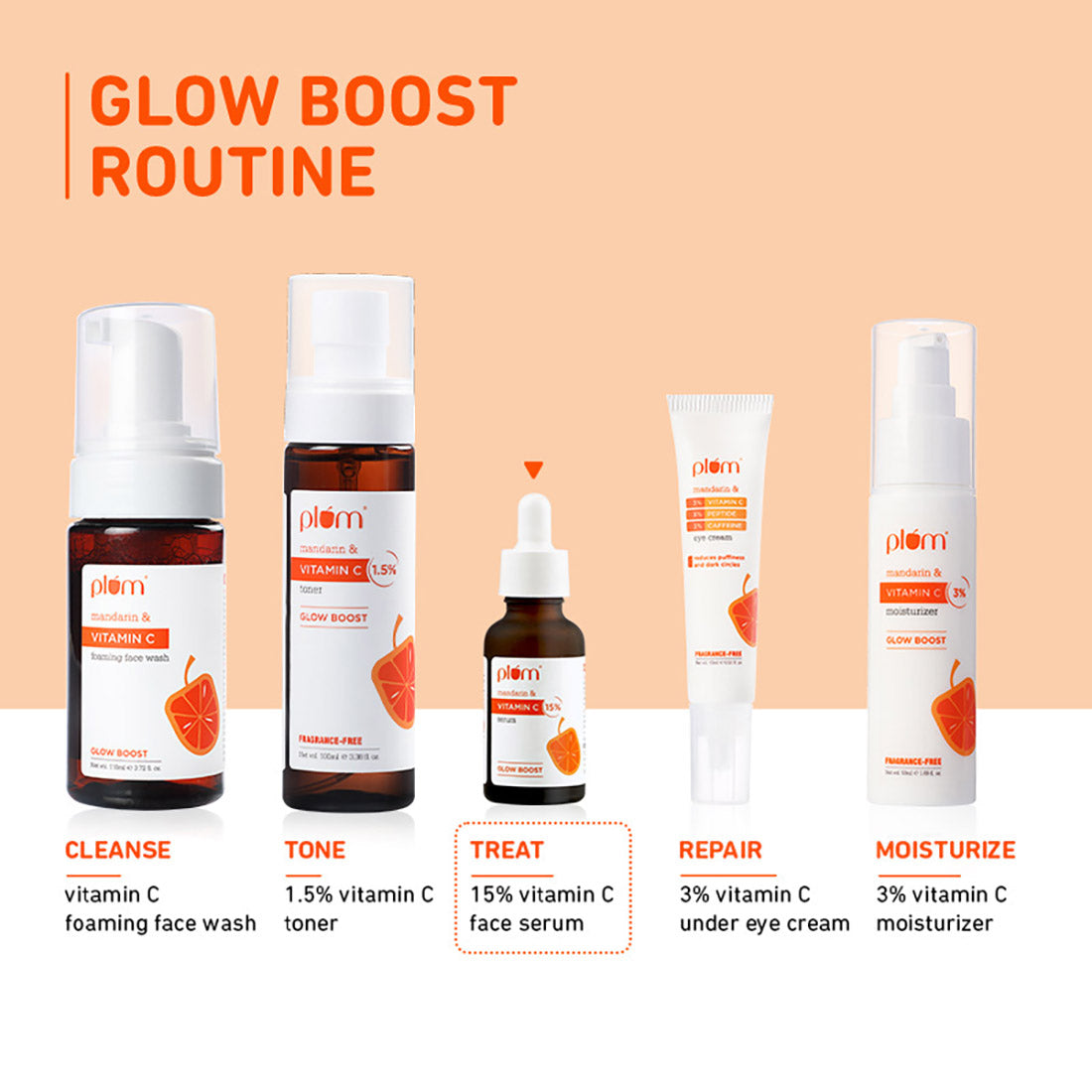 Plum 15% Vitamin C Serum with Mandarin for glowing skin | Boosts Glow & Fades Dark Spots In 2 Weeks | Dermat-Tested, 30ml x 2