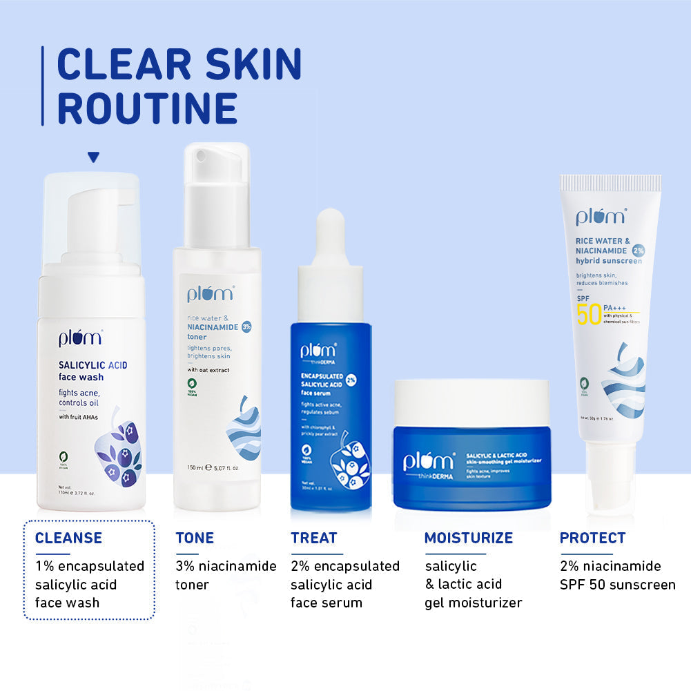 Plum 1% Encapsulated Salicylic Acid Foaming Face Wash for Acne | Fights Acne | Controls Oil | Smoothens Skin, 110ml