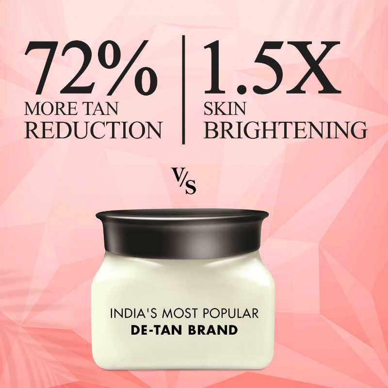 Nature's Essence Professional De-Tan Therapy Tan Removal Cream For Radiant Skin, 500g Buy at Indicrest Image 5