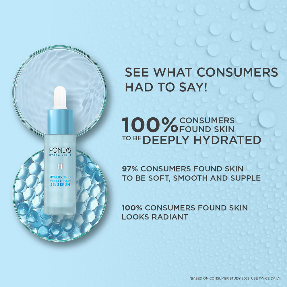 Pond’s Hydra Light Hyaluronic Acid Complex 2% Serum, 28ml Buy at Indicrest Image 7
