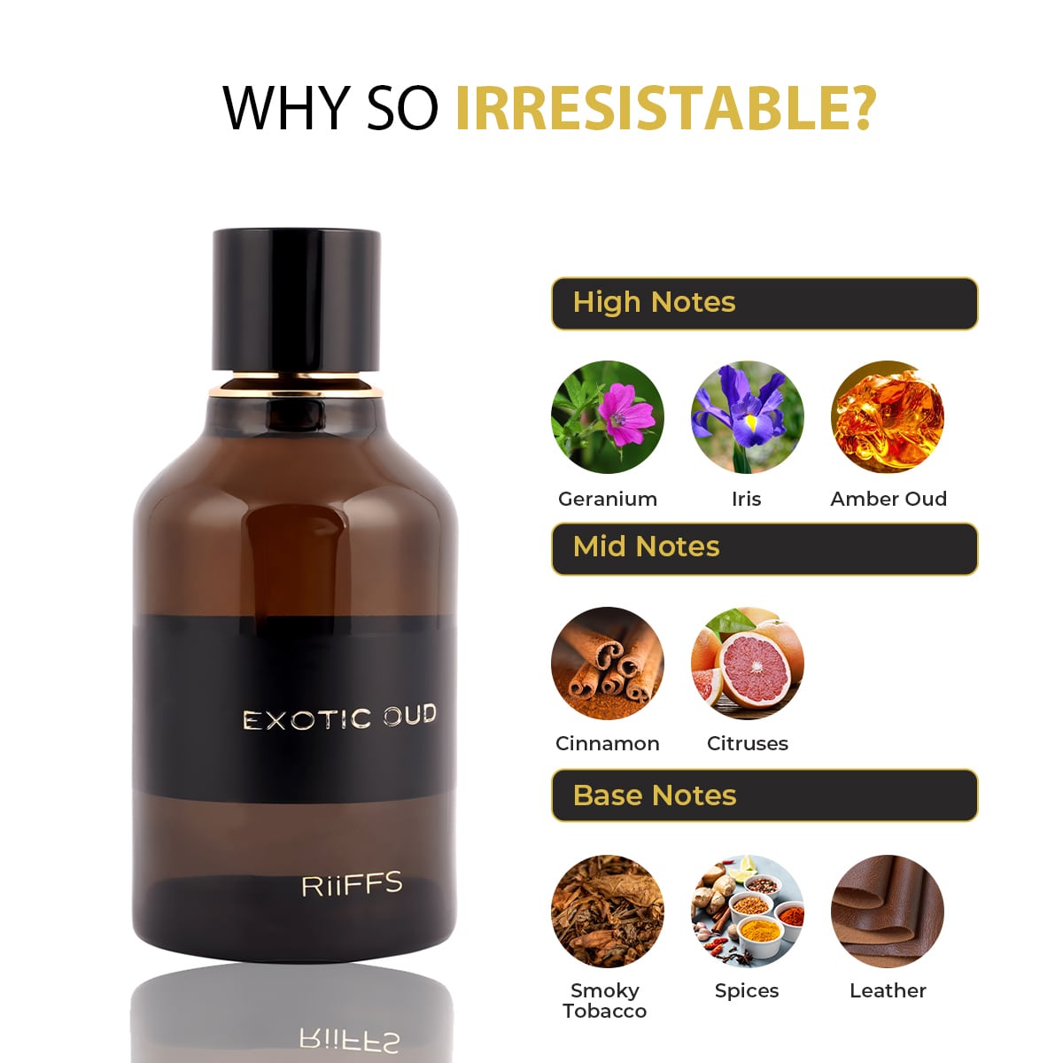 RiiFFS Exotic Oud for Men, 100ml