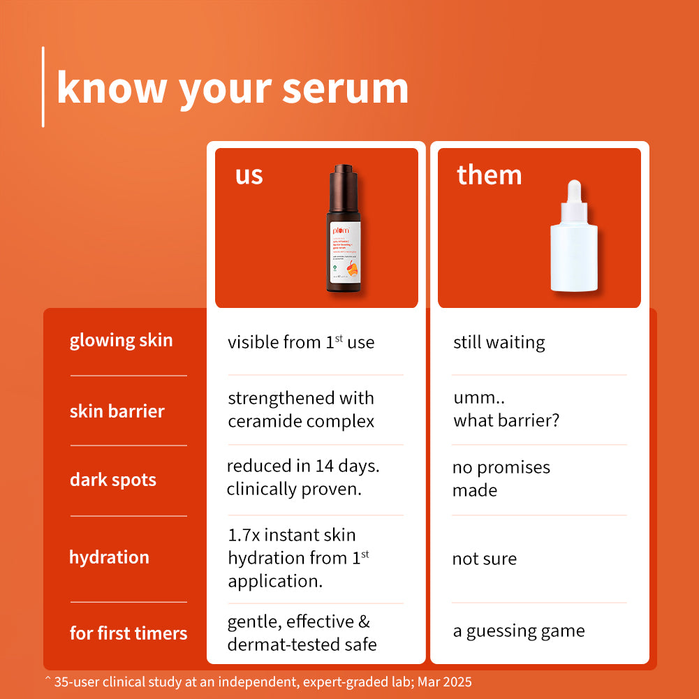 Plum 10% Vitamin C Barrier Boosting + Glow Serum with Calendula | Boosts Glow From 1st Use | Fades Dark Spots In 14 Days | Dermat-Tested, 30ml
