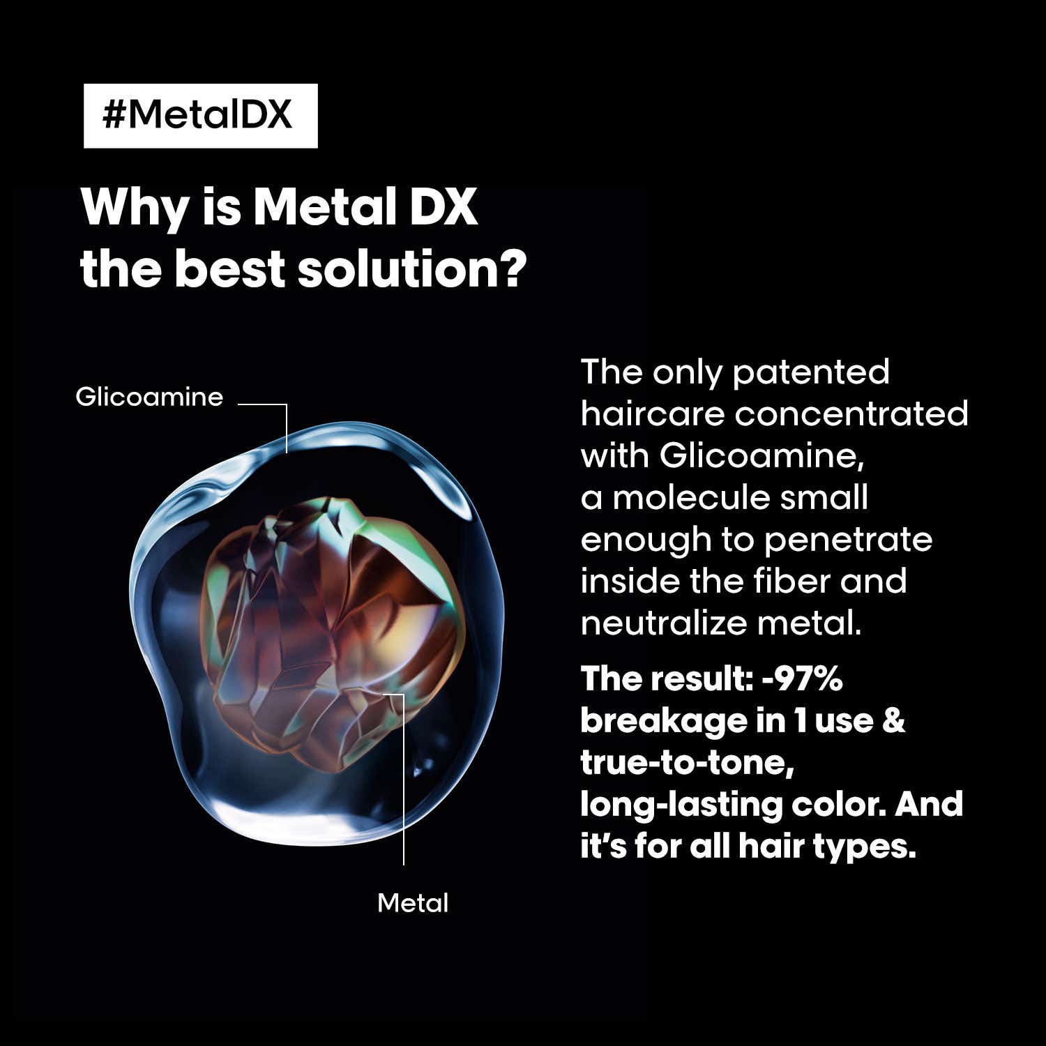 L'Oreal Professionnel Metal DX Shampoo, 300ml, Metal DX Mask, 250ml and Metal DX Oil, 50ml