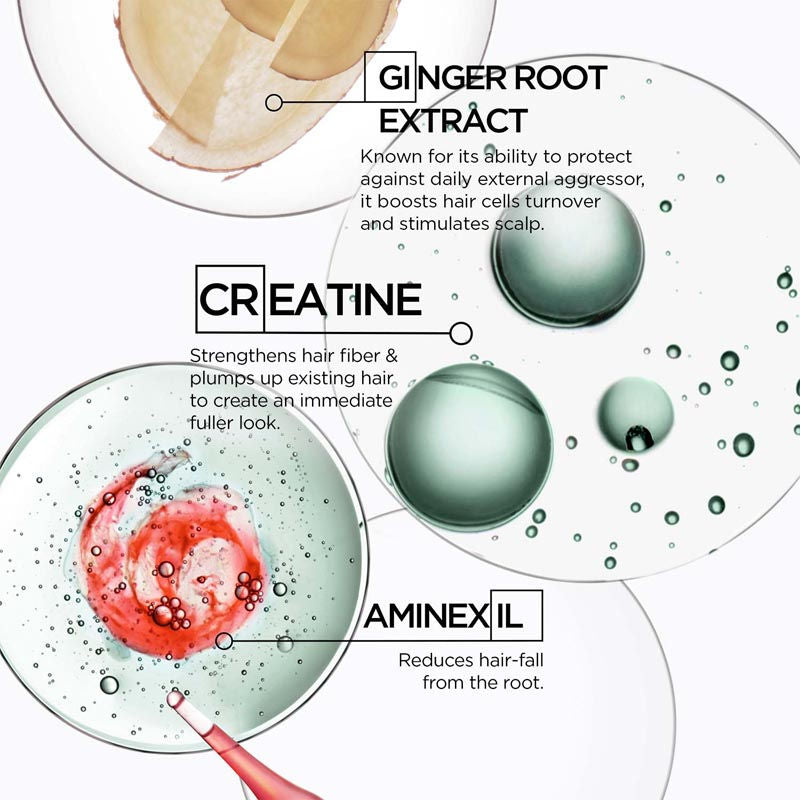 Kerastase Genesis Homme Purifying Shampoo For Men, 250ml