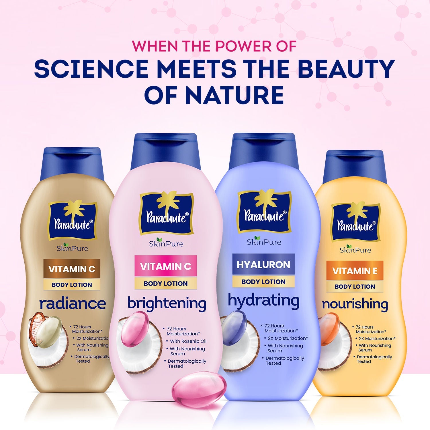 Parachute SkinPure Body Lotion With Vitamin C & Virgin Coconut Oil, 400ml Buy at Indicrest Image 6