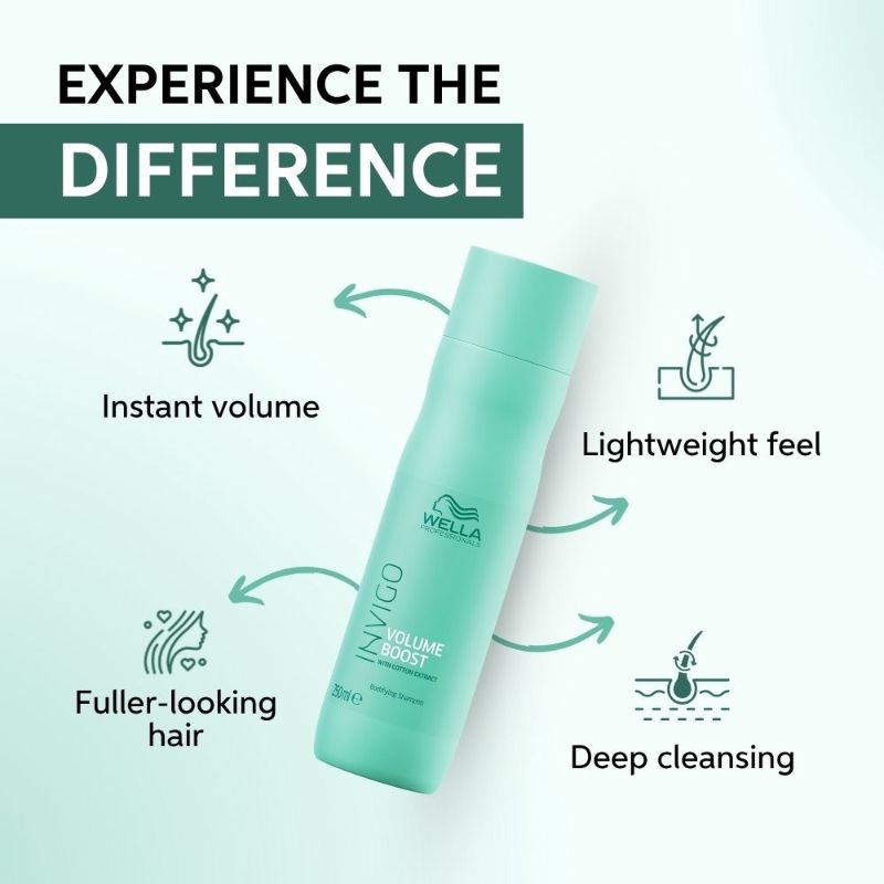 Wella Professionals Invigo Volume Boost Bodifying Shampoo, 250ml Buy at Indicrest Image 2