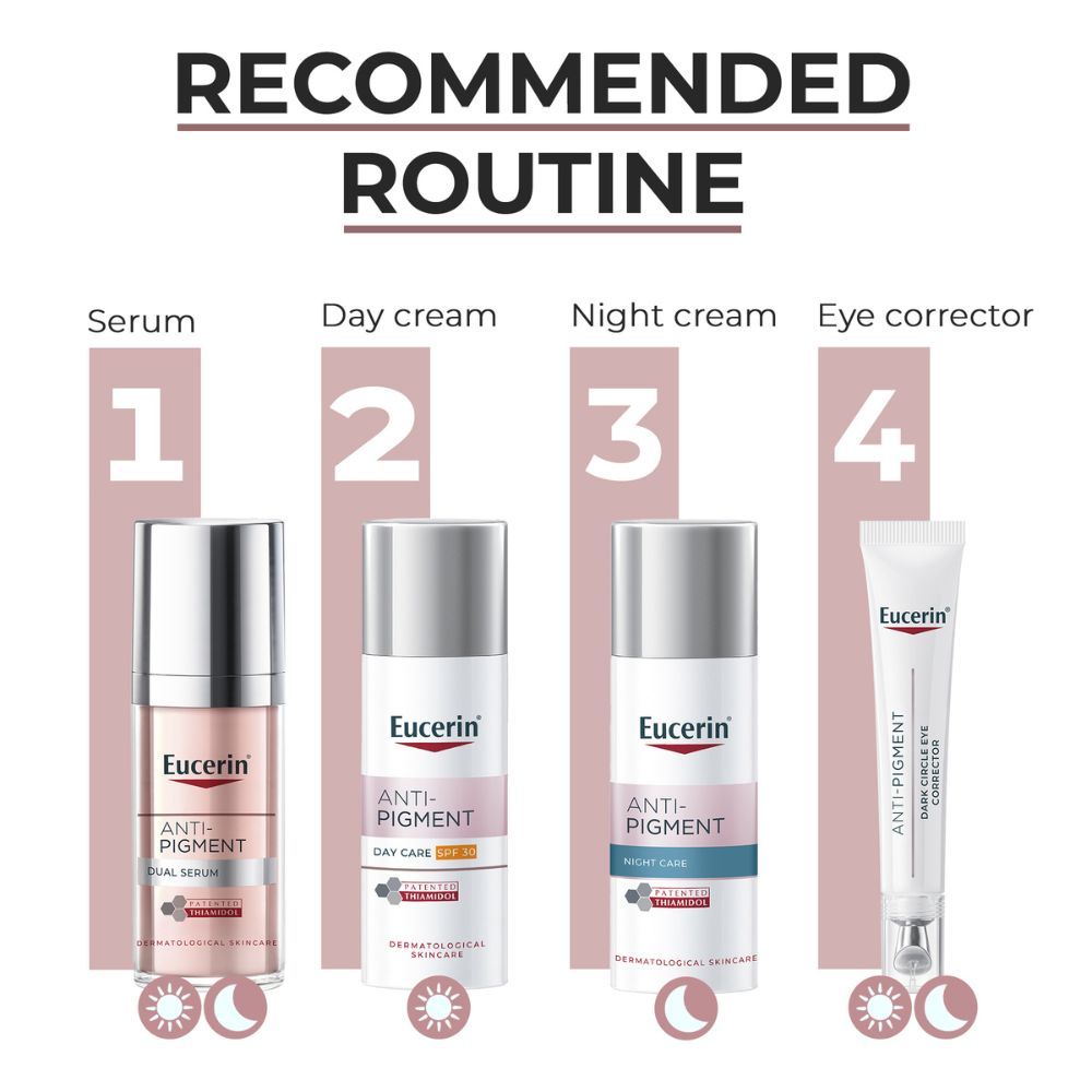 Eucerin Anti-Pigment Dual Serum With Thiamidol & Hyaluronic Acid, Reduces Dark Spots & Rejuvenates, 30ml