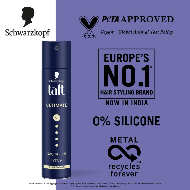 Schwarzkopf TAFT Ultimate Hair Spray For Hair With Crystal Shine Hold 5+, Lasts For 72 Hours, 250ml Buy at Indicrest Image 6