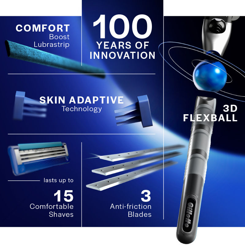 Gillette Mach Turbo 3 Shaving Blades for men, Pack Of 10 Cartridges Buy at Indicrest Image 3