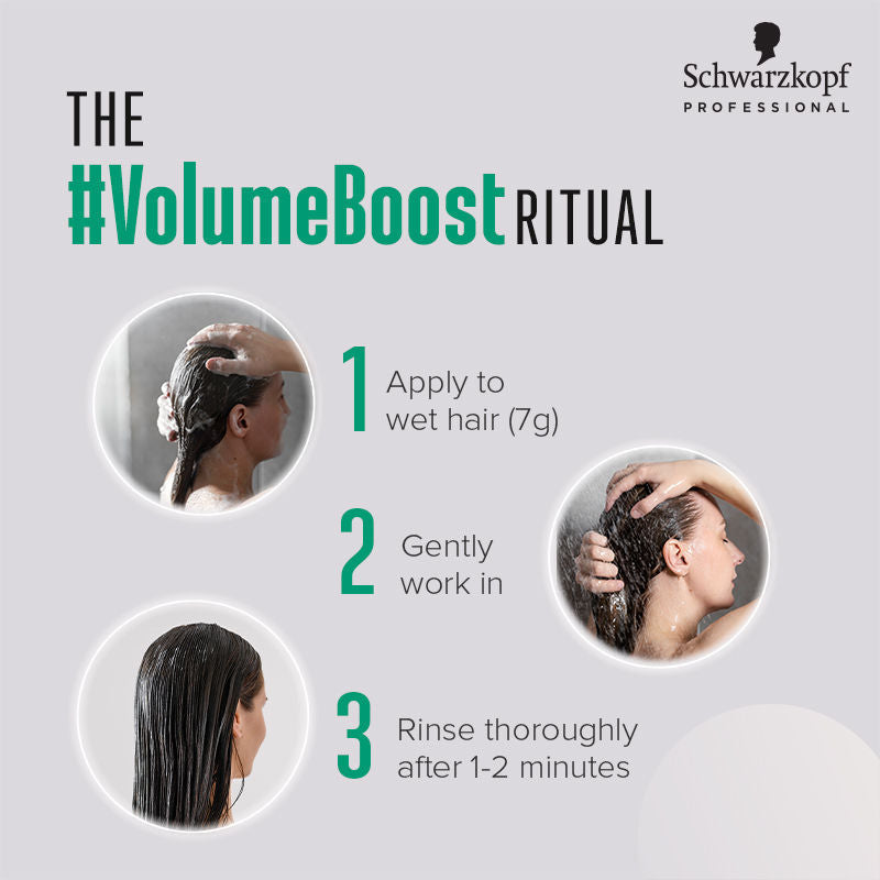 Schwarzkopf Professional Bonacure Volume Boost shampoo With Creatine - For Fine Hair, 1000ml Buy at Indicrest Image 10
