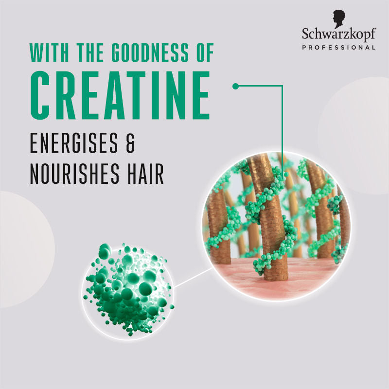 Schwarzkopf Professional Bonacure Volume Boost shampoo With Creatine - For Fine Hair, 1000ml Buy at Indicrest Image 7
