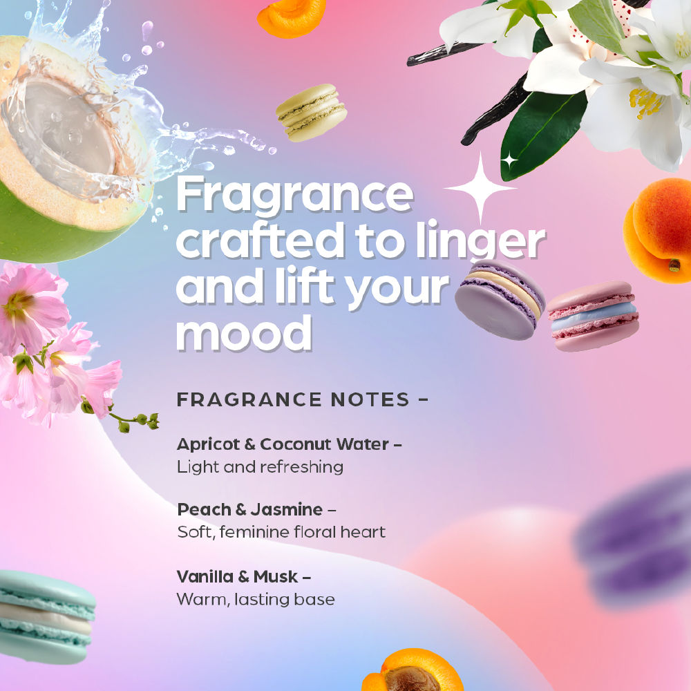 Fiama Arte Macaron Treats,Luxury Bath & Body Set of Bodywash,Body Lotion,Perfume, 740ml Buy at Indicrest Image 4