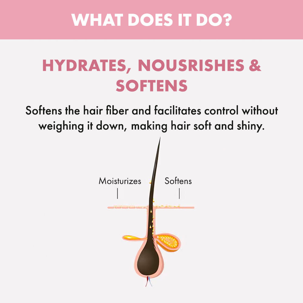 ALFAPARF MILANO Nutritive Leave In Conditioner For Dry & Frizzy Hair, Treats Damage Sulfate Free, 1000ml