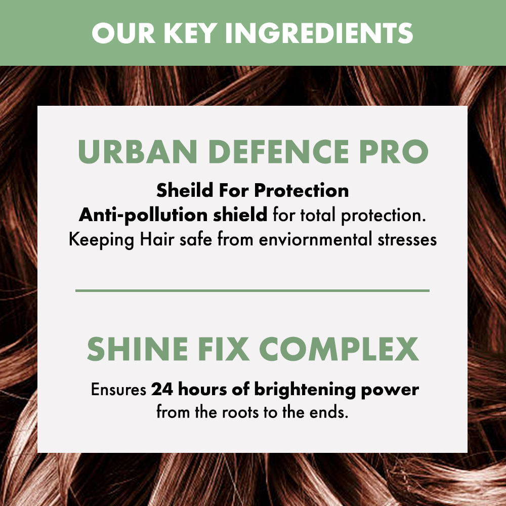 ALFAPARF MILANO Scalp Energizing Hair Growth Serum For Hair Loss With Linseed Extract, Hair Growth, 125ml