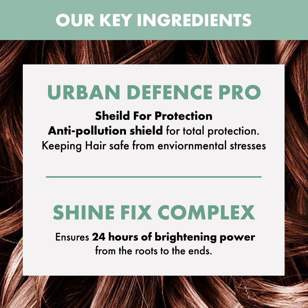 ALFAPARF MILANO Scalp Rebalance Shampoo For Oily Scalp & Frizzy Hair, Sulfate Free, 250ml