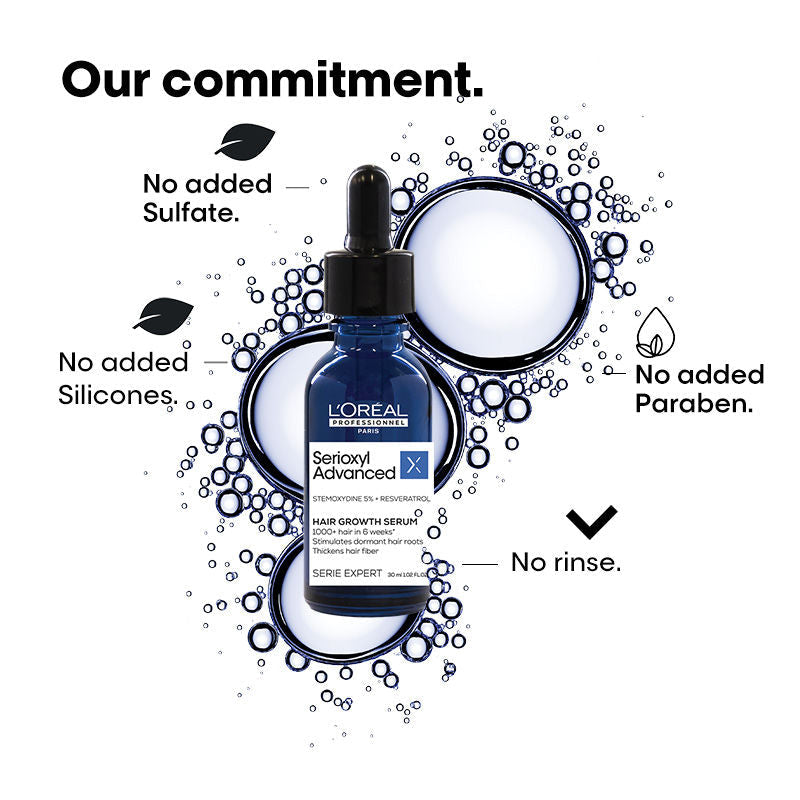 L'Oreal Professionnel Serioxyl Advanced Professional Hair Growth Serum, 30ml