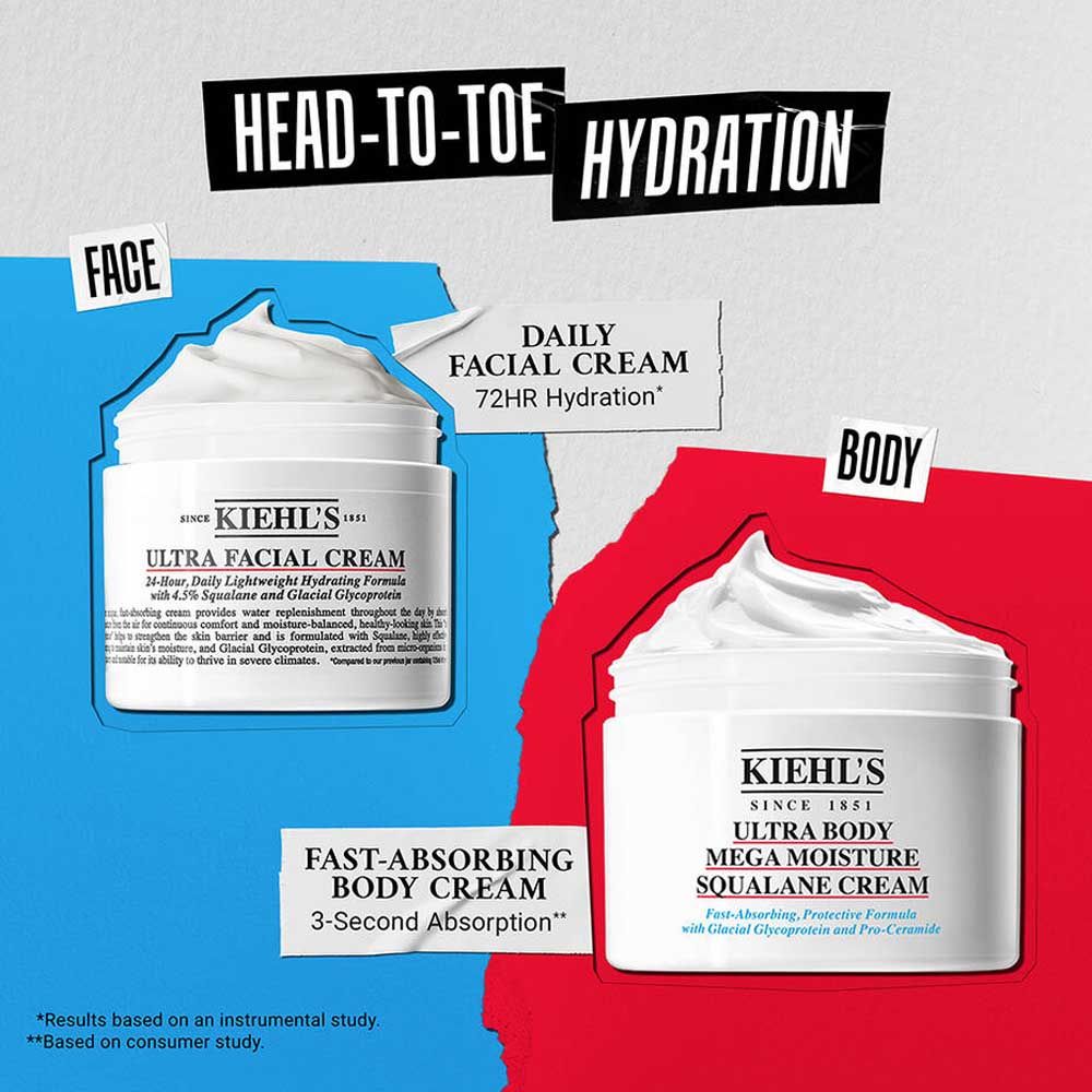 Kiehl's Ultra Body Mega Moisture Squalane Cream - For Deep Hydration, 250ml
