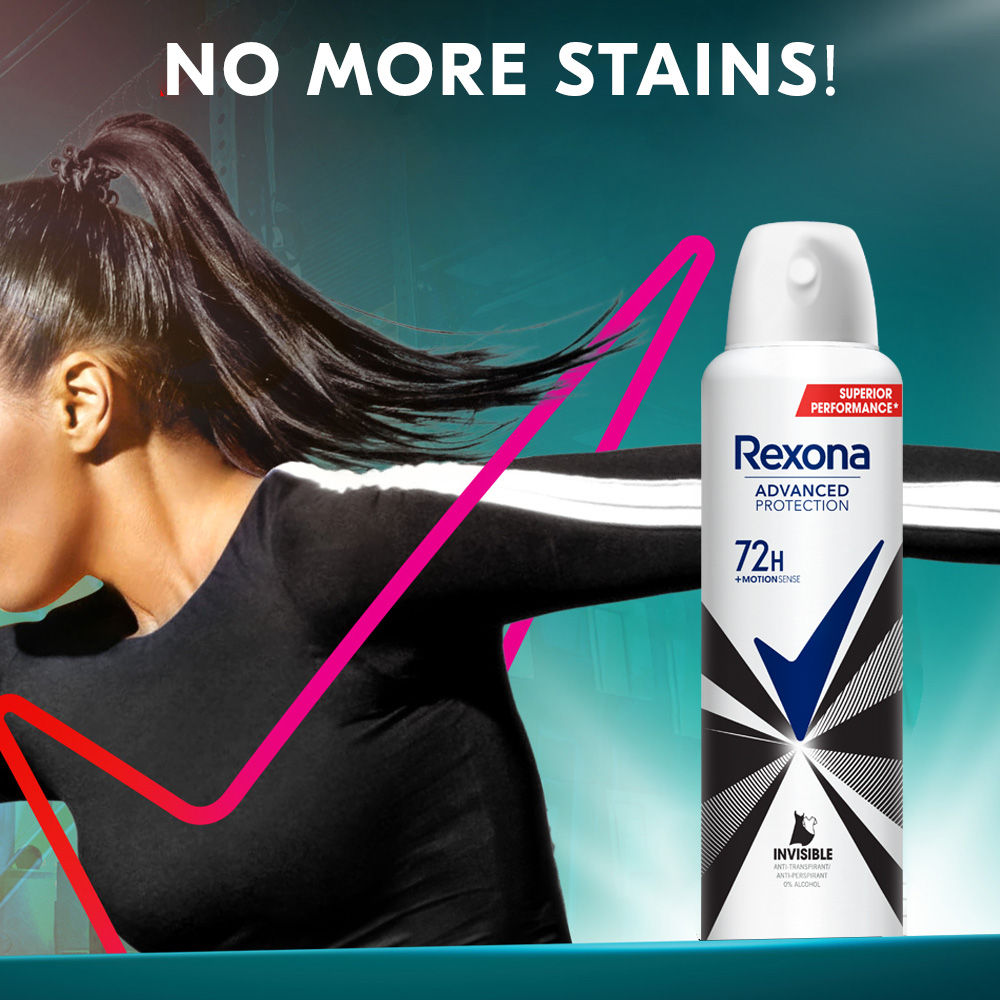 Rexona Invisible Anti-Perspirant Deodorant (Pack of 2), 400ml Buy at Indicrest Image 6