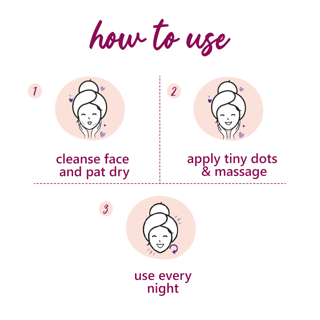 Plum Bright Years Restorative Overnight Crème | Deeply Moisturizes | Fights Aging | Brightens Skin, 50ml