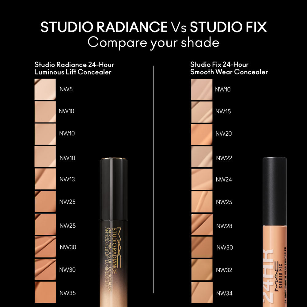 M.A.C Studio Radiance 24HR Luminous Lift Concealer - NW45, 11ml Buy at Indicrest Image 6