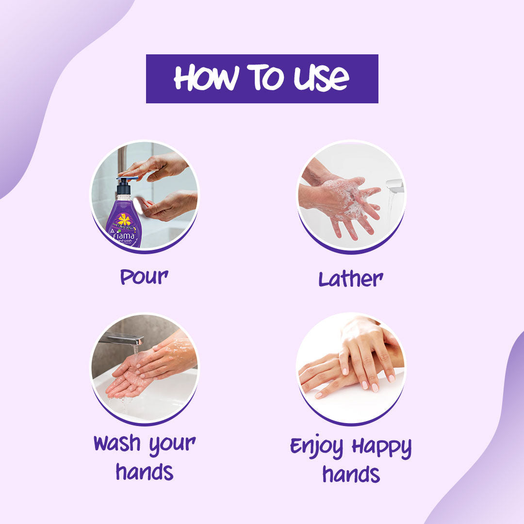 Fiama Relax Hand Wash, Lavender Oil And Ylang Extracts Handwash For Soft And Supple Hands, 400ml Buy at Indicrest Image 3