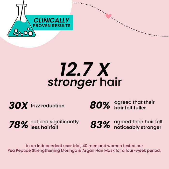 Dot & Key Hair Mask with Moringa + Argan Oil, 200ml