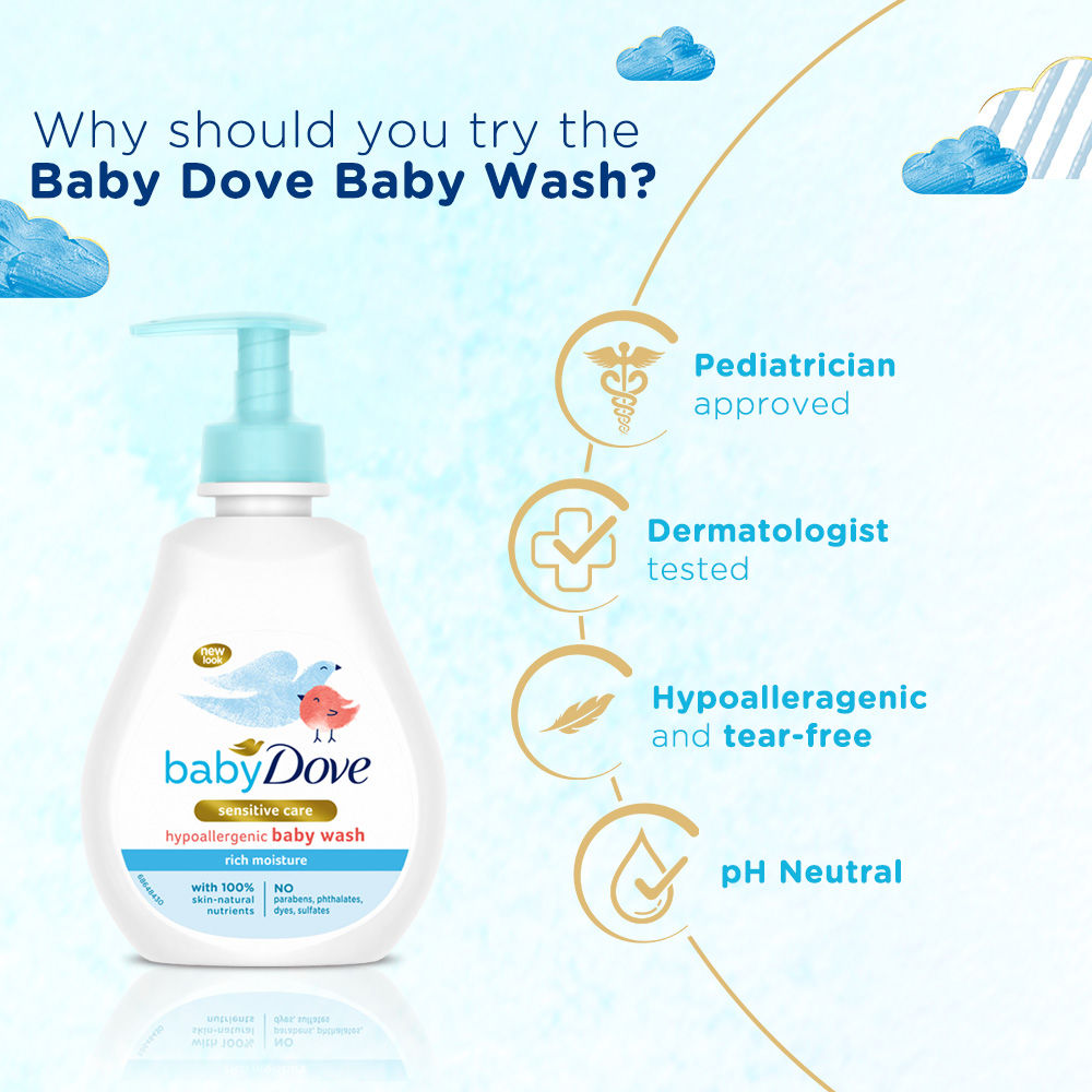 Dove Wash (Pack of 2), 400ml Buy at Indicrest Image 5