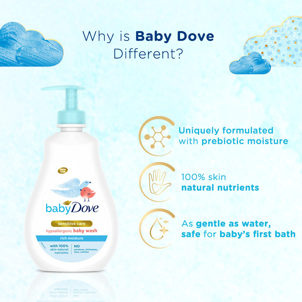 Dove Wash (Pack of 2), 800ml Buy at Indicrest Image 4