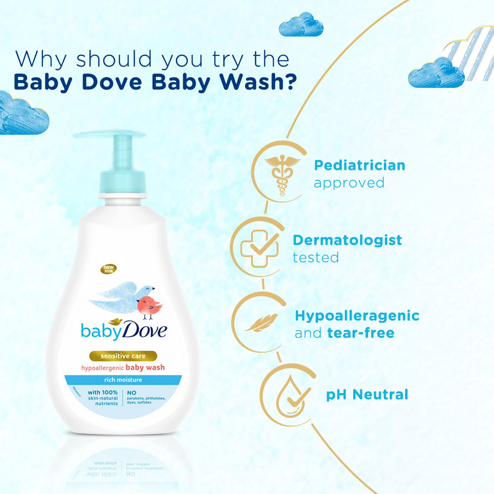 Dove Wash (Pack of 2), 800ml Buy at Indicrest Image 5