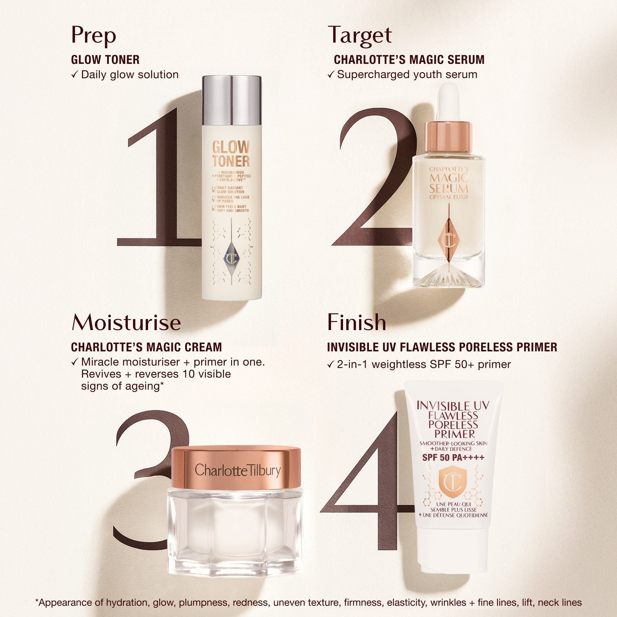 Charlotte Tilbury Magic Cream, 30ml