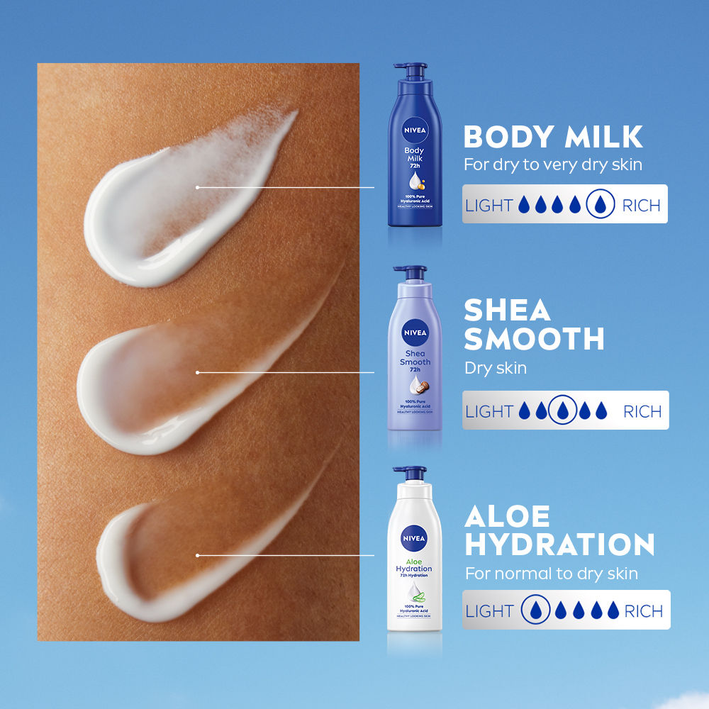 Nivea Shea butter Body Milk Lotion - 5 In 1 COMPLETE CARE For 72Hr Moisturised Skin Dry Skin, 400ml Buy at Indicrest Image 9