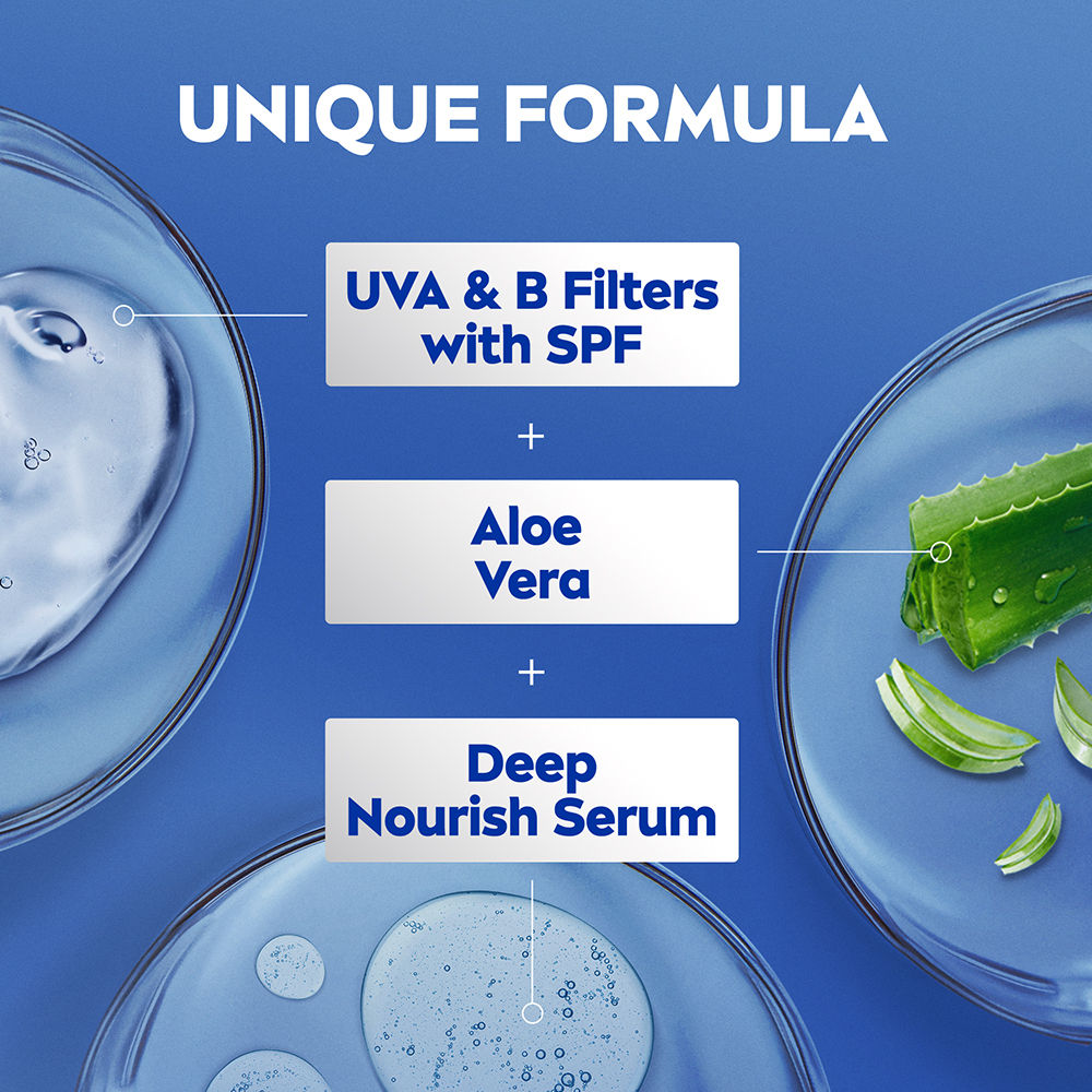 Nivea Sunscreen lotion with SPF 15 & ALOEVERA- 5 in 1 COMPLETE CARE for 48H Moisturization, 200ml Buy at Indicrest Image 6