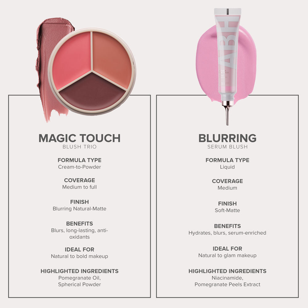 Anastasia Beverly Hills Magic Touch Blush Trio - Pink, 9g