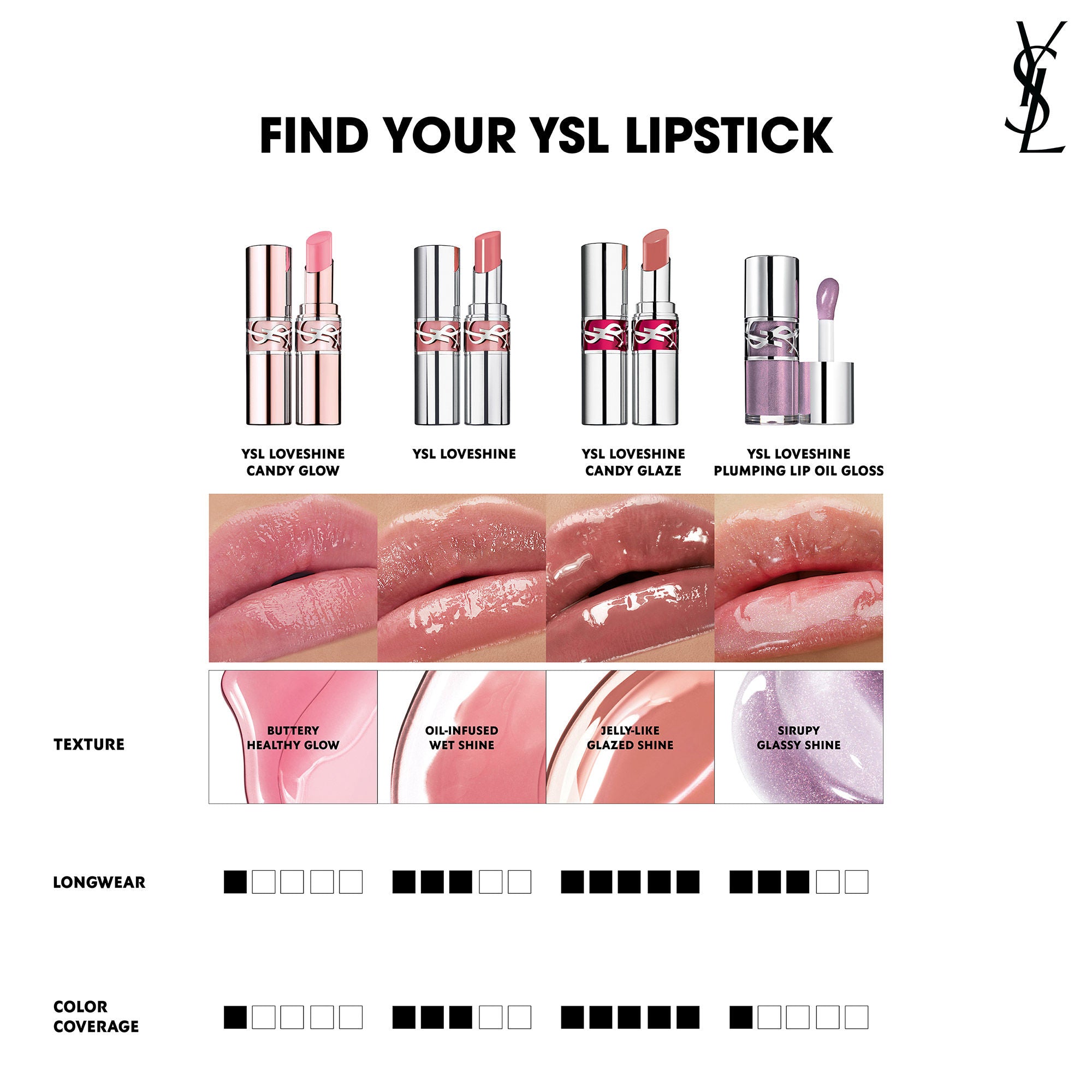 Yves Saint Laurent Loveshine Plumping Lip Oil Gloss 7 - Strawberry Star, 6g
