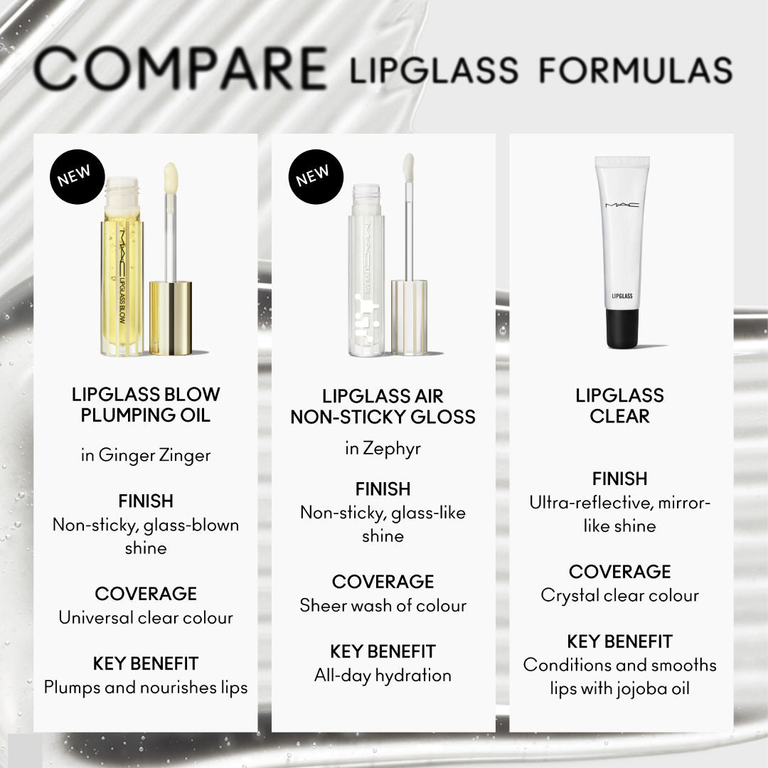 M.A.C Lipglass Blow Plumping Oil - Ginger Zinger, 5ml